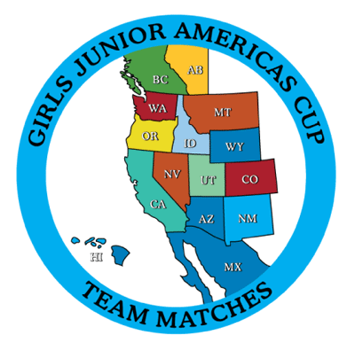 Junior-Americas-Cup-Girls.gif
