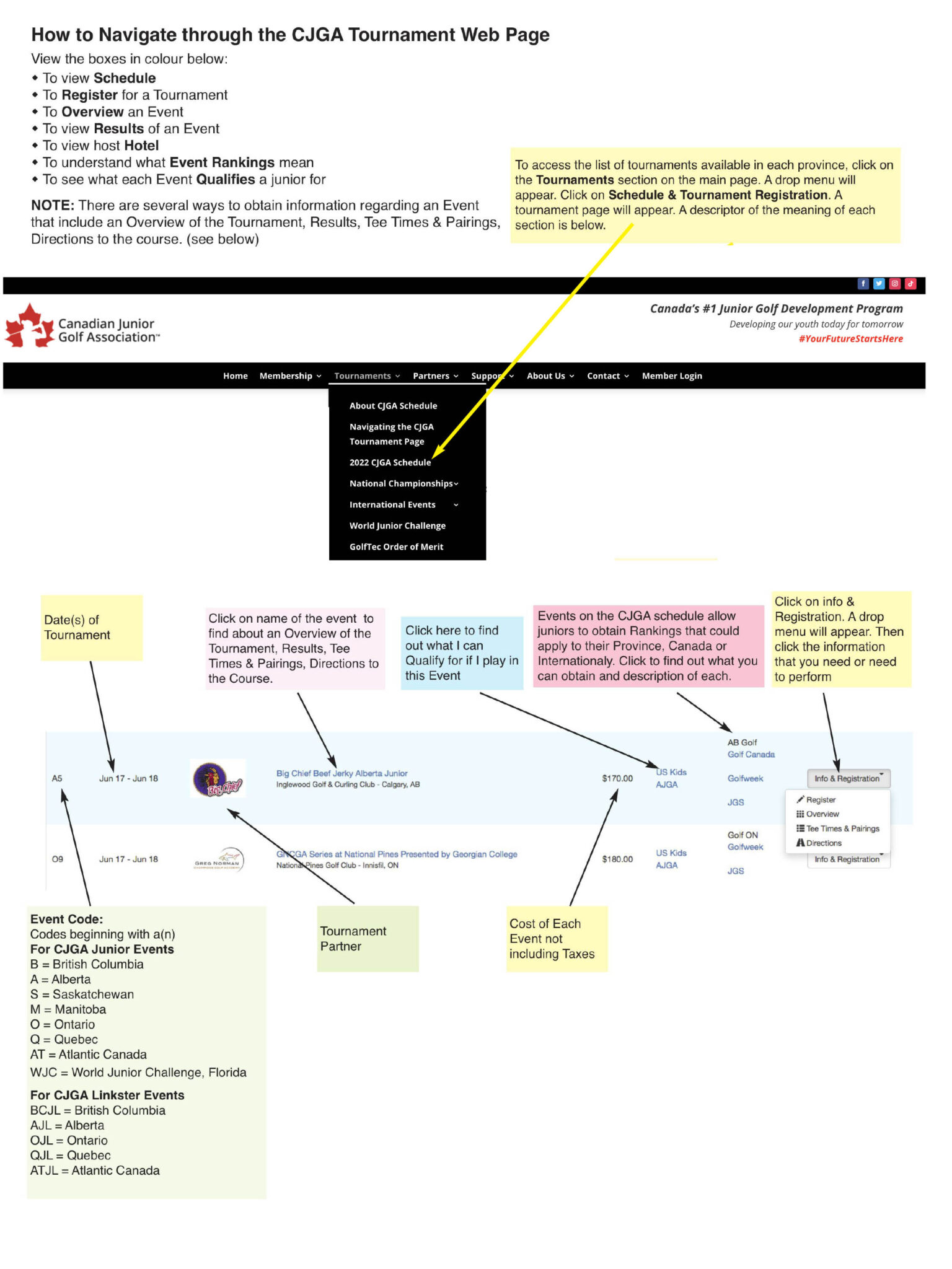 How to Navigate through the CJGA Tournament Web Page | CJGA